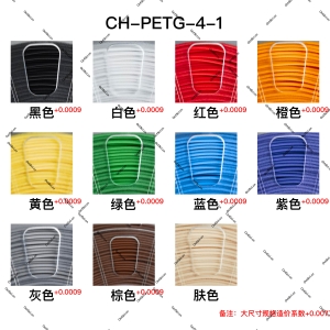 PETG-产品4系列-1号常规