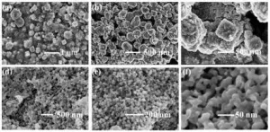 CAF-XCTL7三元铜基催化剂